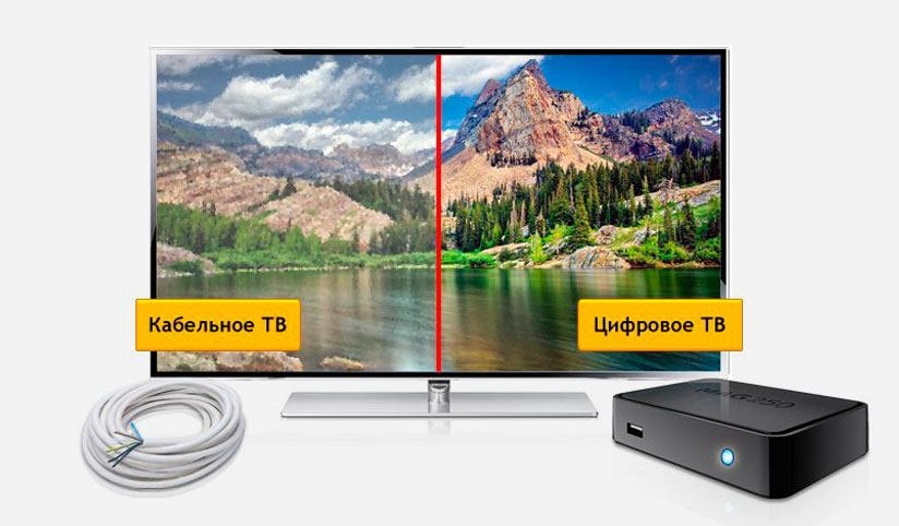 Кабельное ТВ Дом.ру в посёлок Кадамовский